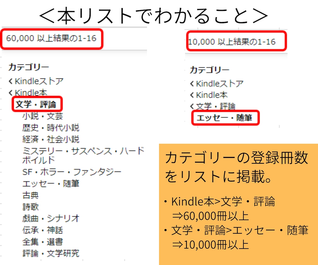 Kindleカテゴリーの登録冊数をリスト化します 2022年～2026年1月の登録冊数をEXCELでお渡し イメージ3