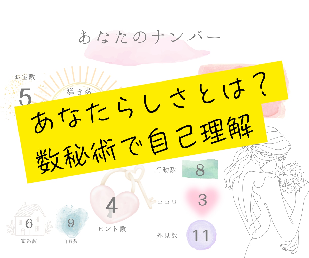 数秘術で自己理解がはかどります あなたの魅力と活かし方をお伝えします！ イメージ1