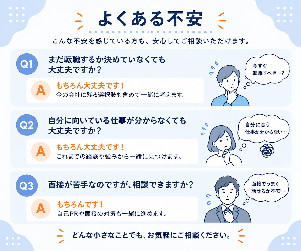 プロが転職活動を1ヶ月間フルサポートします 自己分析・適職探し・応募書類・面接対策まで｜まるごとサポート イメージ9