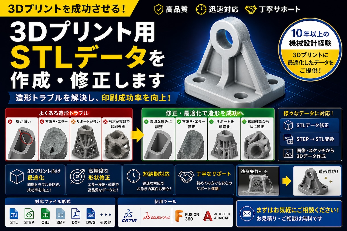 3Dプリント用STLデータを作成・修正します 3Dプリント向け形状修正対応、形状最適化 イメージ1