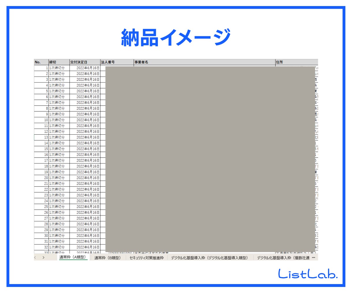即納｜営業リストを販売します IT導入補助金2022 交付決定事業者(法人)リスト イメージ5