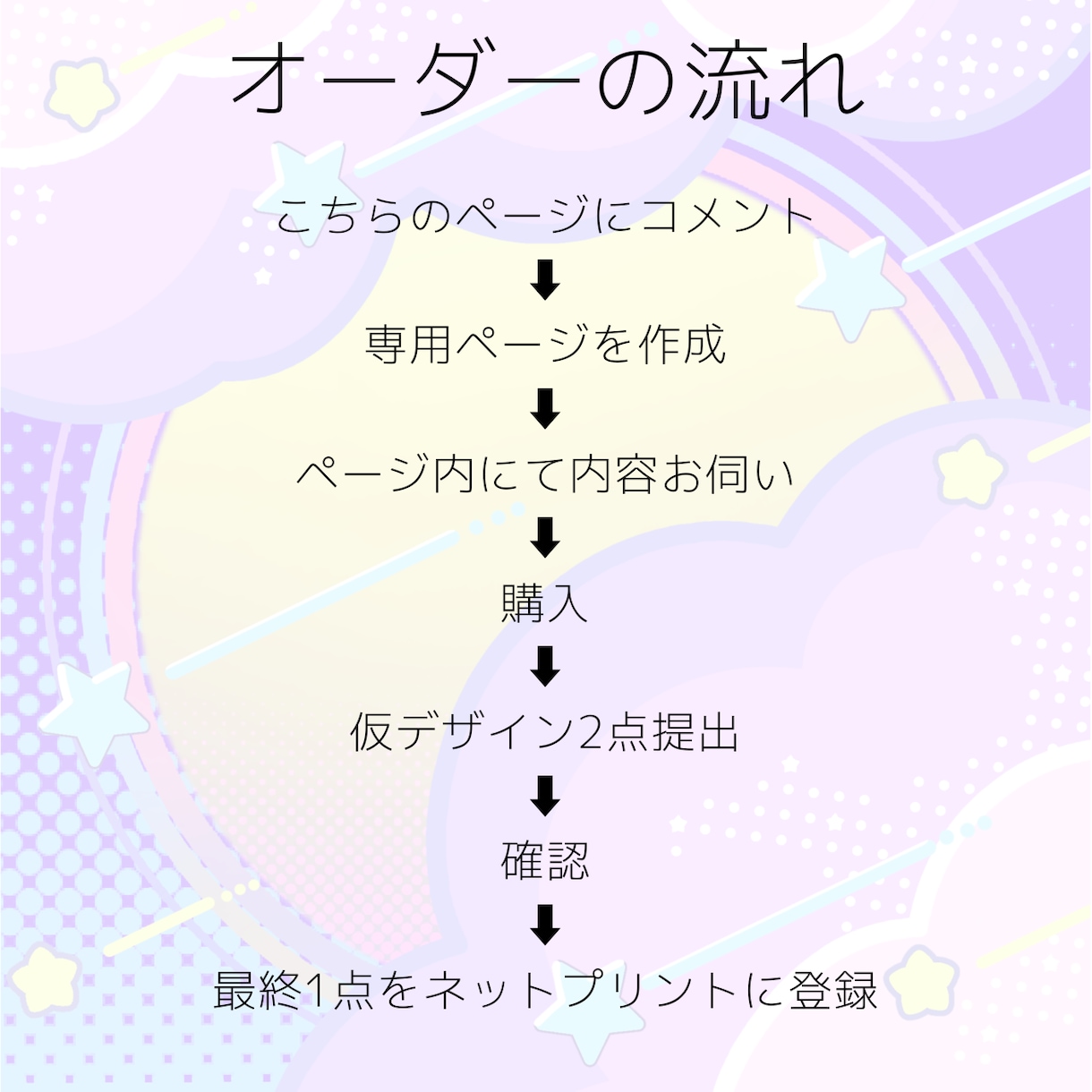 フルオーダーのうちわ文字作成します オタクだからこそできるあなただけのこだわりのうちわ文字！ イメージ2