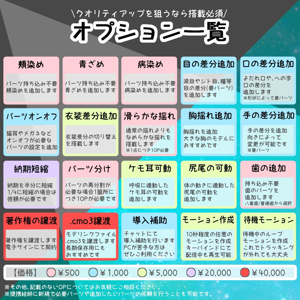 初心者歓迎！格安でLive2Dモデリングします 知識０でも大丈夫！安心のおまかせプラン！ イメージ4