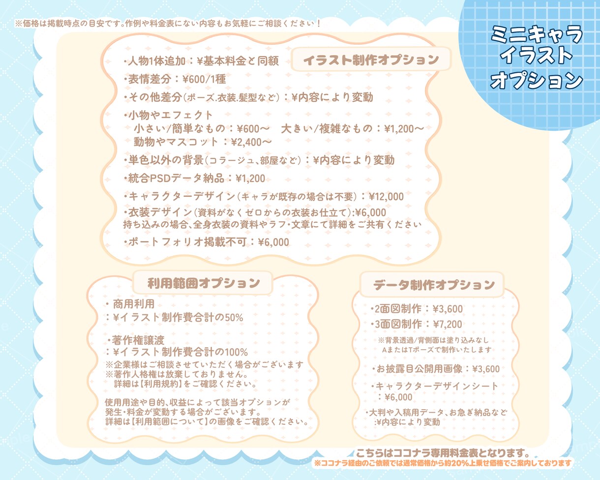 幅広い用途◎ミニキャラ・マスコットイラスト描きます 1.5〜3頭身ミニキャラ/マスコット/キャラデザなど イメージ3