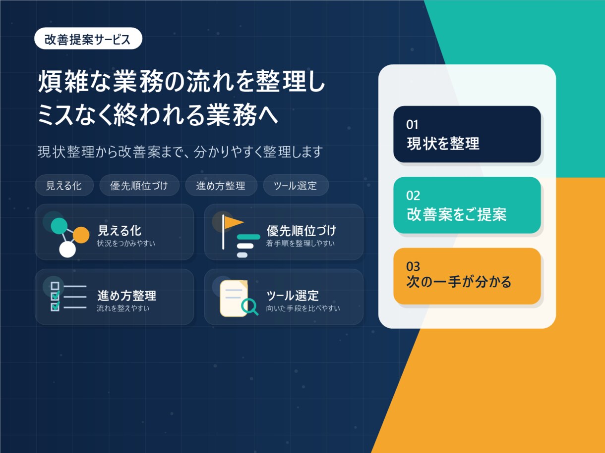 業務の見える化と自動化支援をします 現場に合う改善案を整理してご提案します イメージ1