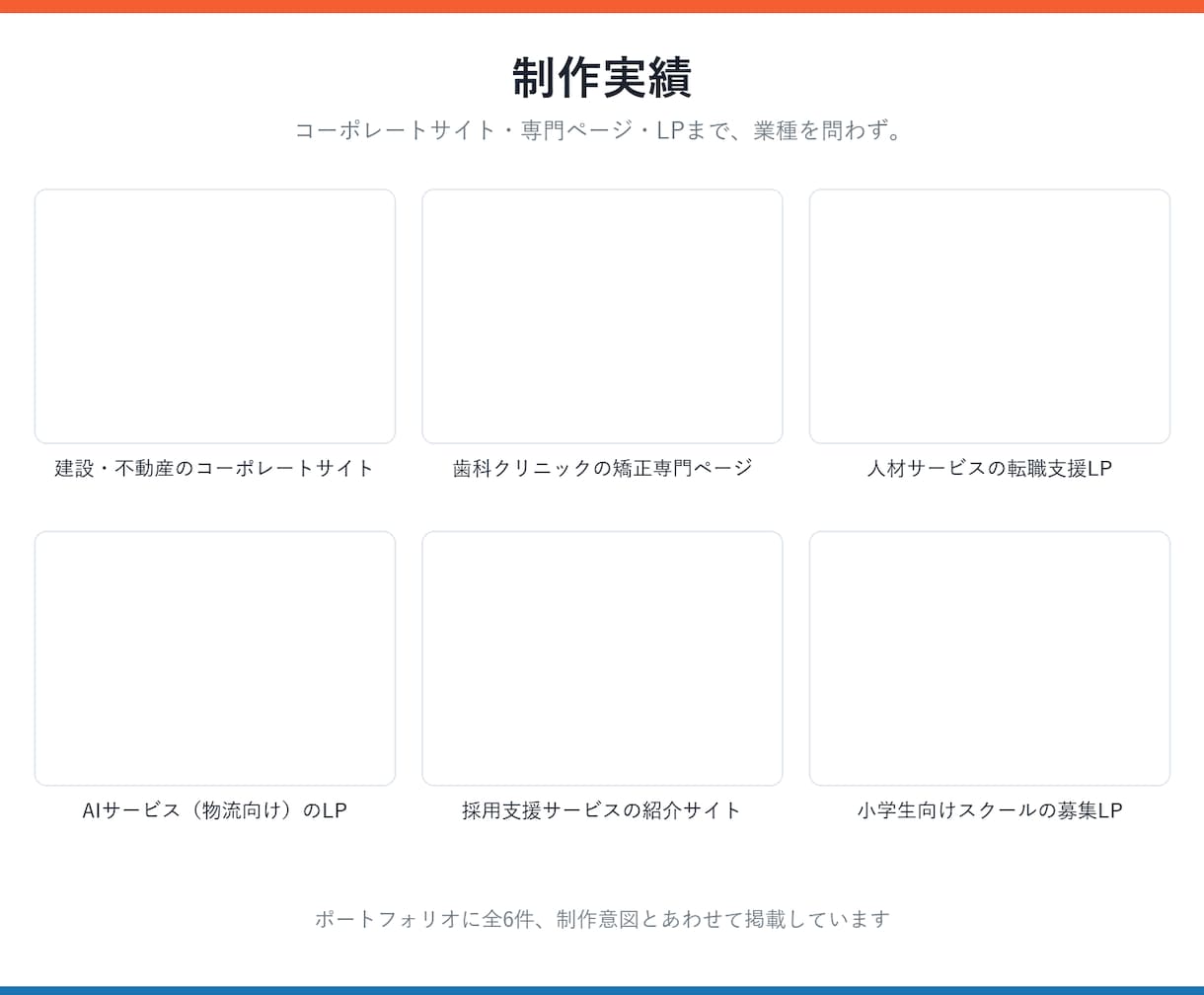 5ページのHPを最短1週間で作ります 原稿も写真もこちらで用意。素材ゼロ・知識ゼロでOK。 イメージ2