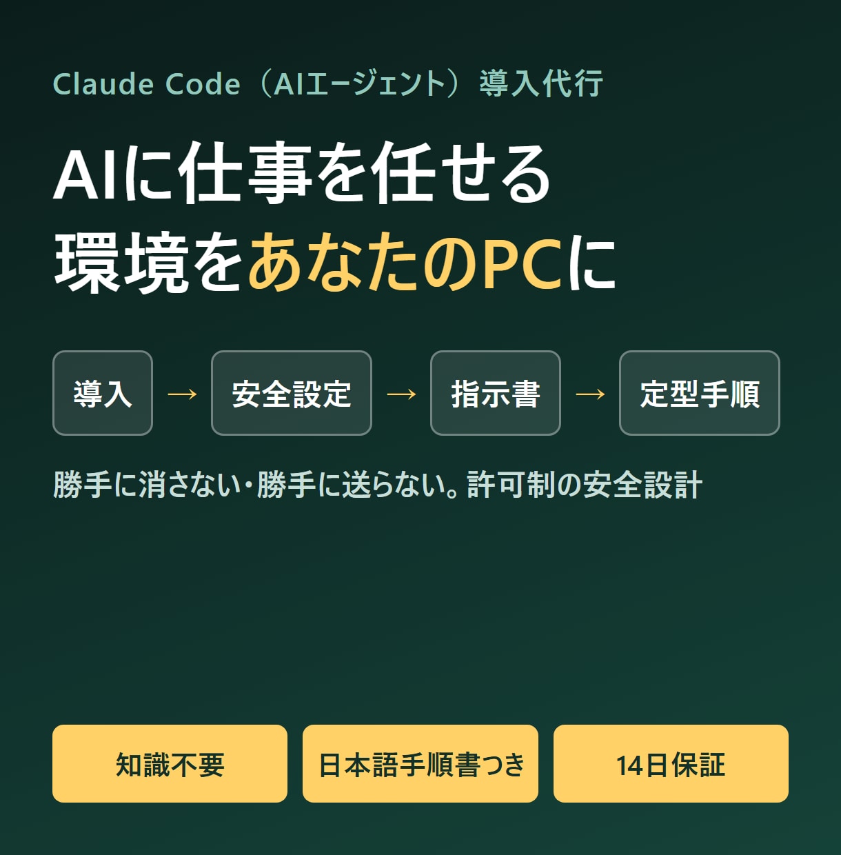 Claude CodeのAI作業環境を構築します あなたのPCでAIに仕事を任せる。安全設定と手順書つき イメージ1