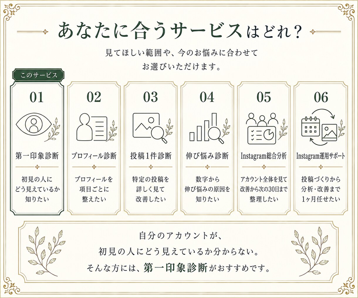 インスタの第一印象と改善点を診断します 初見の印象を診断！強みと見直しポイントを提案 イメージ6