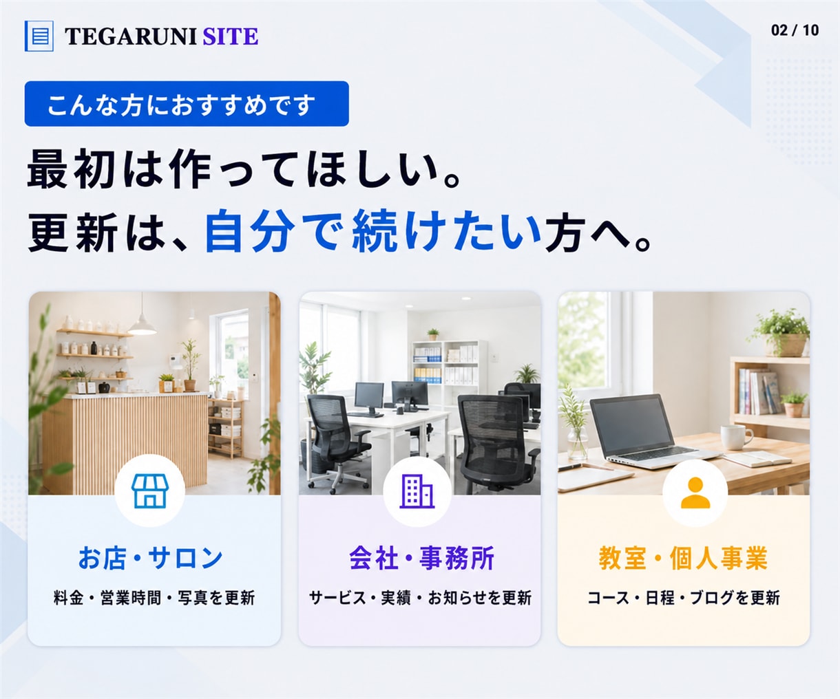 初回制作後も自分で更新できるHPを作ります 完成サイトと、更新できる専用ツールを一緒に納品 イメージ2