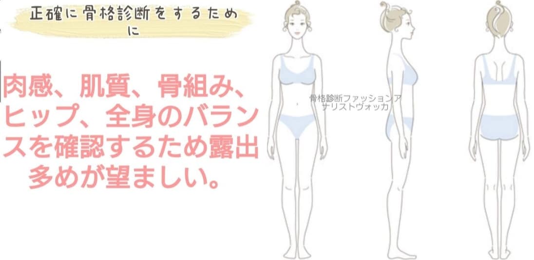 骨格診断&顔タイプ診断で垢抜けます 骨格診断と顔タイプ診断のセットで最強自分磨きできます❤ イメージ2
