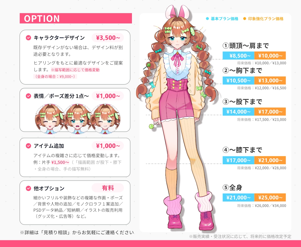 SNS・活動用のアイコン制作します 一瞬で目を惹く、映えるカッコ可愛いビジュアル イメージ6
