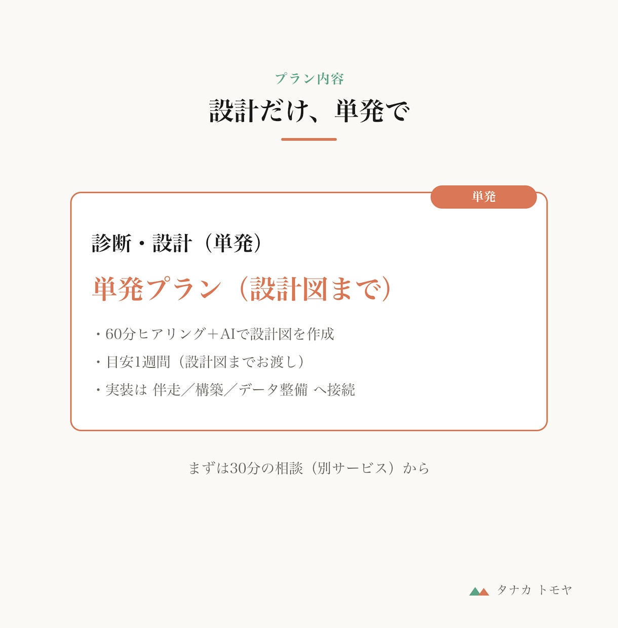 AI活用の設計図を1回でお渡しします どこにAIを効かせるか、診断して設計図に イメージ3