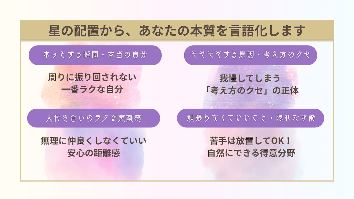 西洋占星術であなたの心の取扱説明書をお作りします 周りに合わせすぎて疲れたあなたへ。星で自分を許す取扱説明書 イメージ5