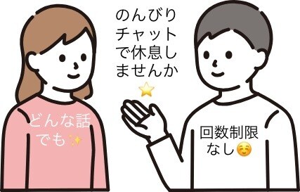 チャットでお悩み相談や愚痴吐き✨スッキリさせます 2時間集中チャットでのんびりお話しませんか⭐️ イメージ3