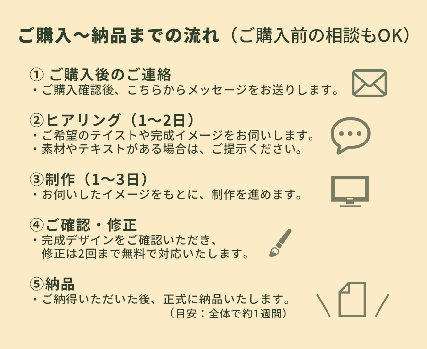 安心価格でYouTubeサムネイルを制作します 教育・ライフ・美容・音楽系｜Canvaに対応 イメージ2