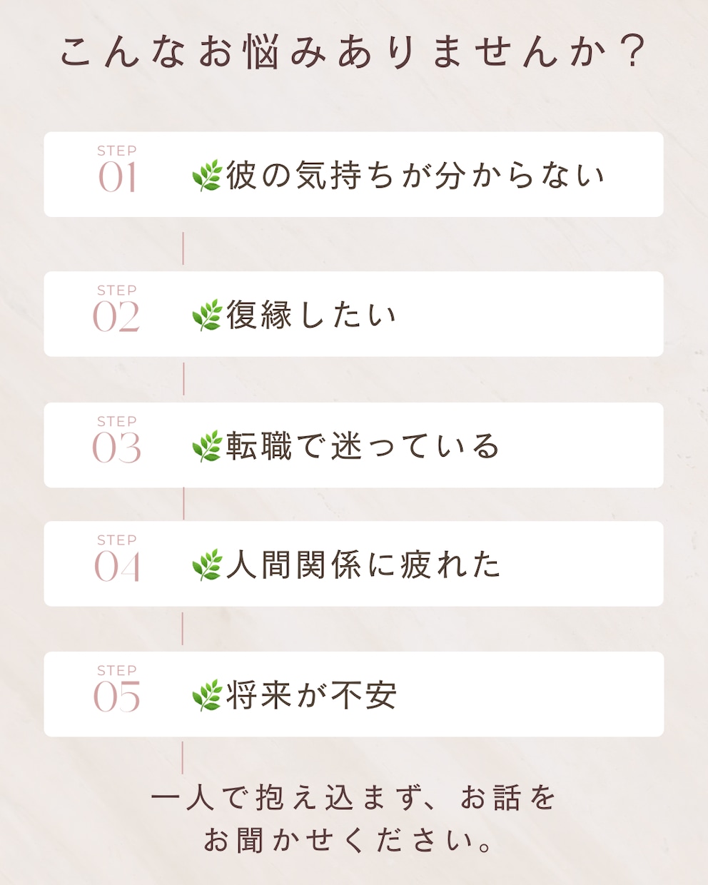 心が軽くなるタロット鑑定します あなたに寄り添い、心が軽くなる鑑定です。 イメージ1