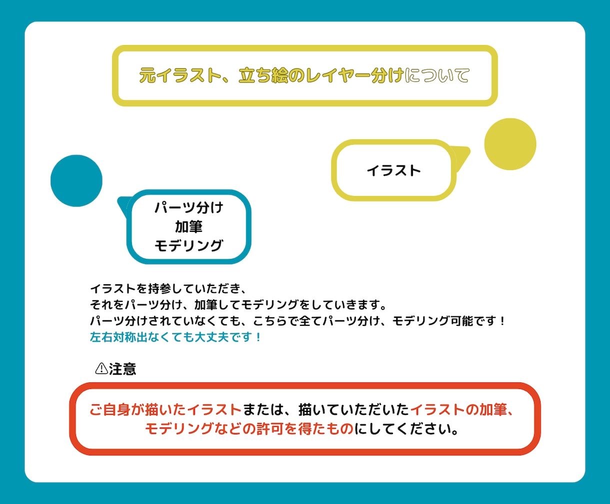 シンプル可愛く動く！可愛い等身Vtuber作ります 一旦動かしたい方向け！あなたのイラストでも可能です。 イメージ3