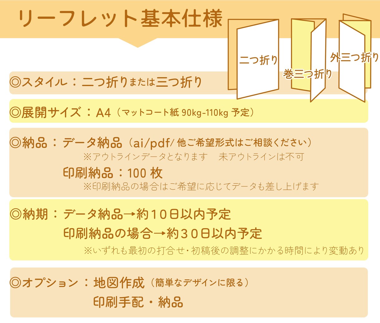 見やすいリーフレットお作りします 特にペット関係はお任せ下さい★可愛いデザインお作りします！ イメージ5