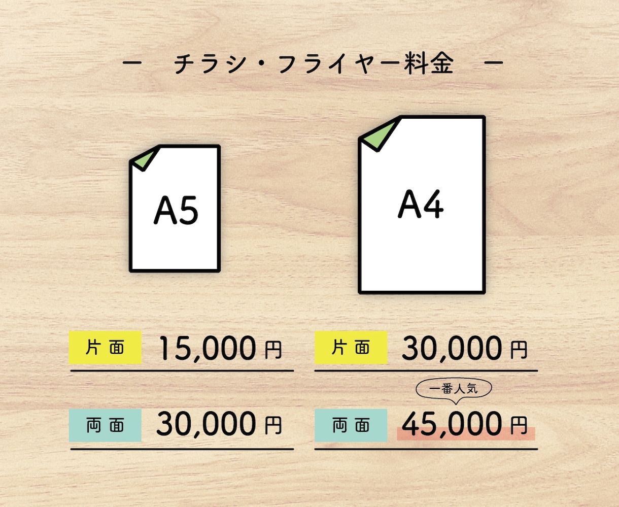 あなた「らしさ」まで伝わるチラシをデザインします 【キッズ、ファミリー、女性】幅広いテイストをご提案 イメージ6