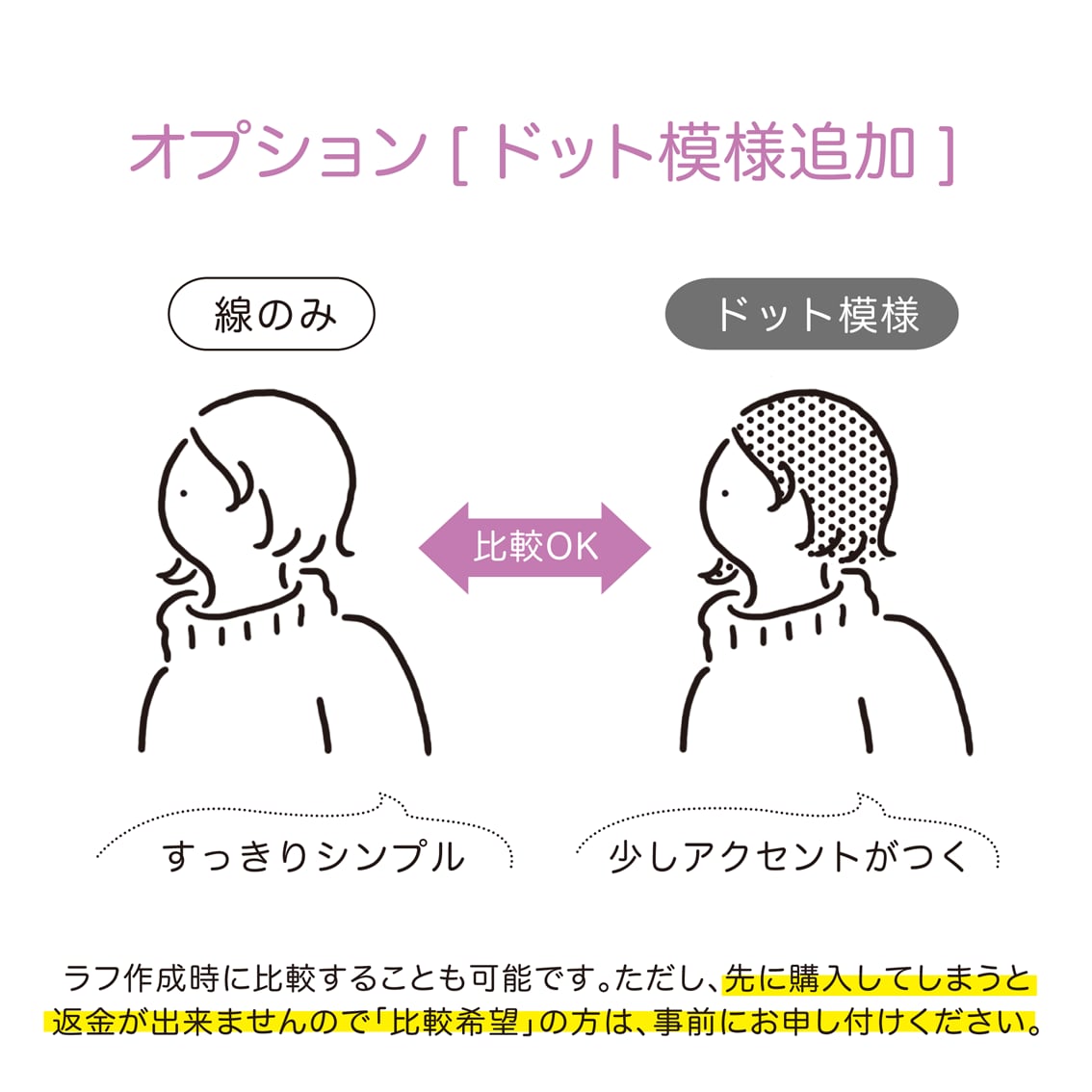 雰囲気伝わるシンプルポップなアイコン作ります SNSなどで写真を載せたくないけど雰囲気は伝えたい方に イメージ7