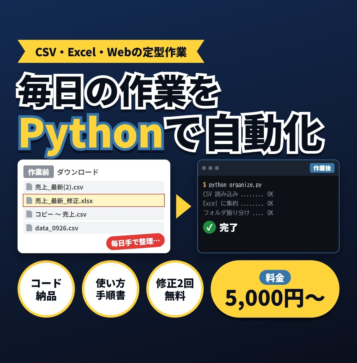 Pythonで作業自動化ツールを作成します CSV整理・ファイル処理・集計の定型作業を自動化 イメージ1