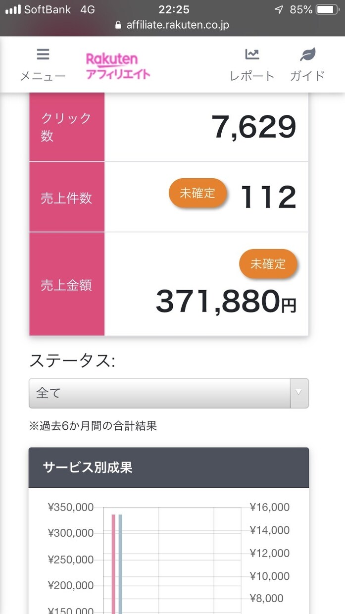 楽天アフィリエイトのTwitterの稼ぎ方教えます 楽天アフィリエイトでうまくいかない方必見！裏技公開 イメージ4