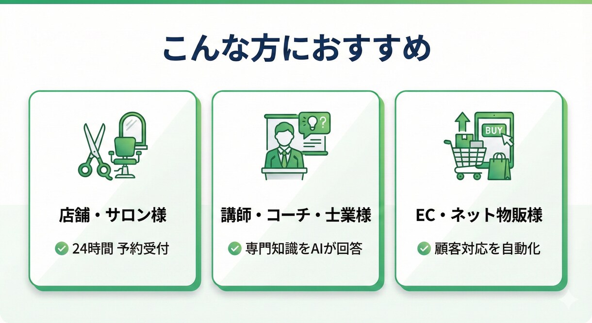 丸投げ◎　LINE×AIで問い合わせを自動化します LINEで自動接客。予約誘導やQ&A対応も完全自動化。 イメージ4
