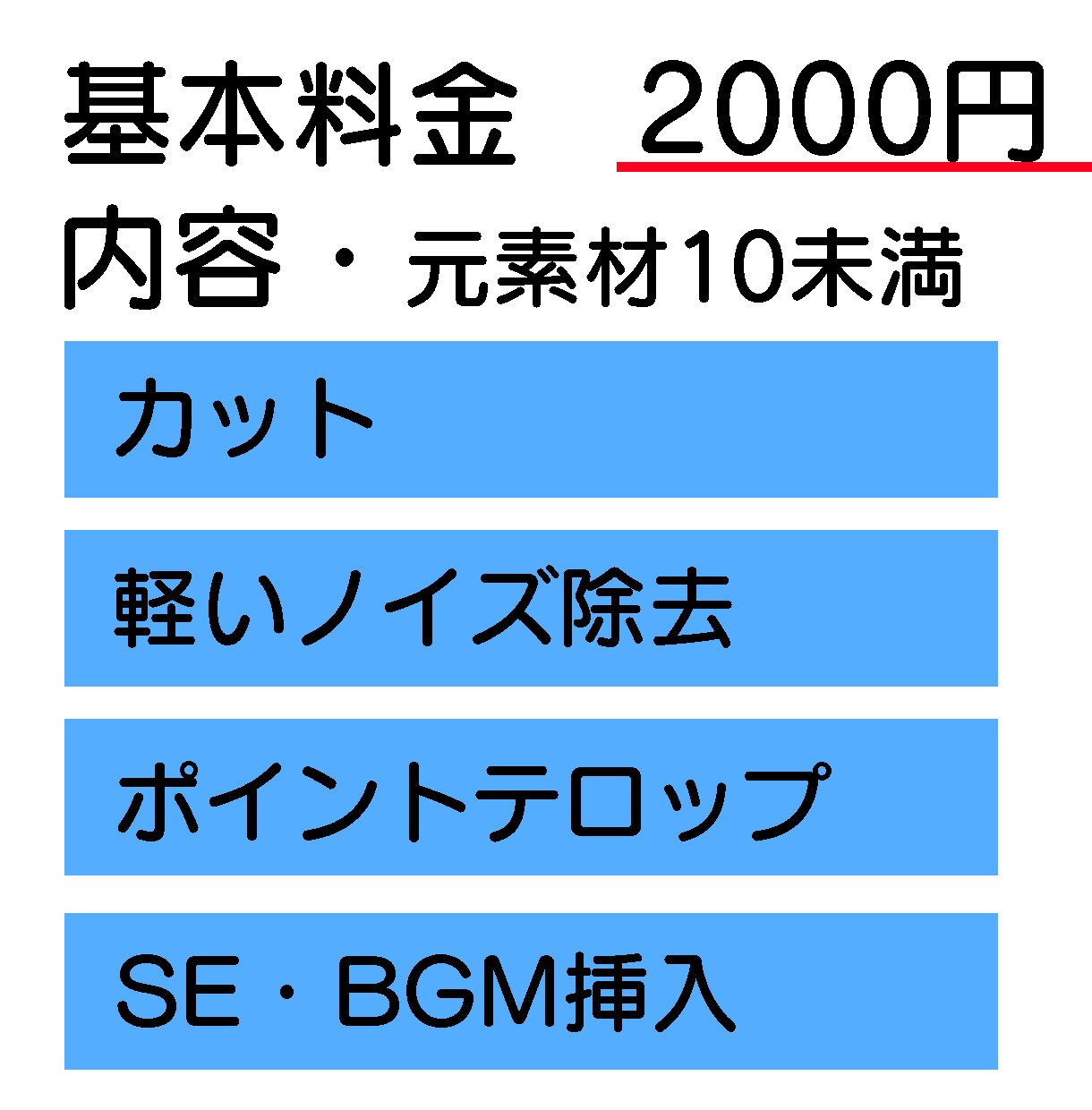 コスパ編集いたします 誰でもYouTuberになれます！ イメージ2