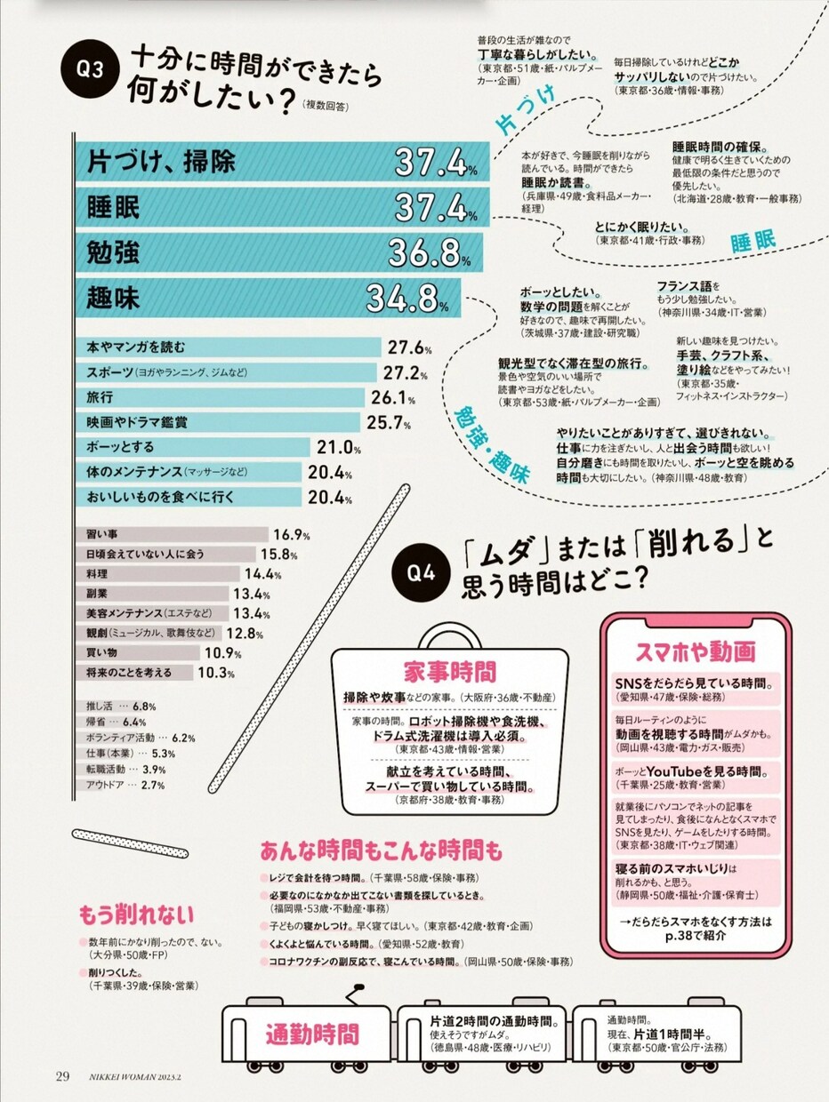 モヤモヤする子育てのお悩み、お聞きします✨ます 家事、育児、仕事、ワークライフバランスの整え方、教えます。 イメージ3
