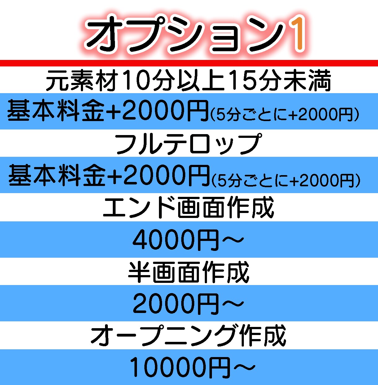 コスパ編集いたします 誰でもYouTuberになれます！ イメージ3