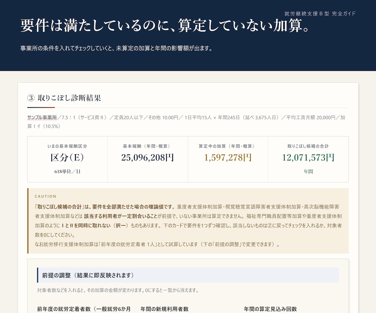 就労Ｂ型の加算取りこぼしを診断するツール渡します 取れるのに取っていない加算と、その年間影響額が出ます イメージ2