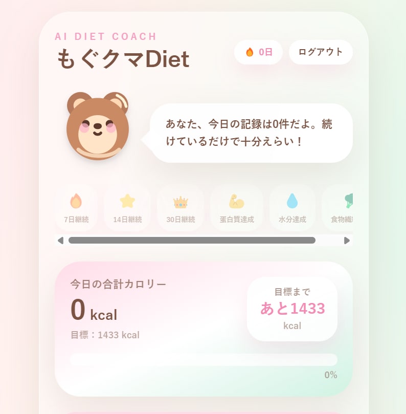 低価格！！貴方のアイデアをWebアプリにします ｜AI活用で個人・小規模事業向けアプリを制作 イメージ5