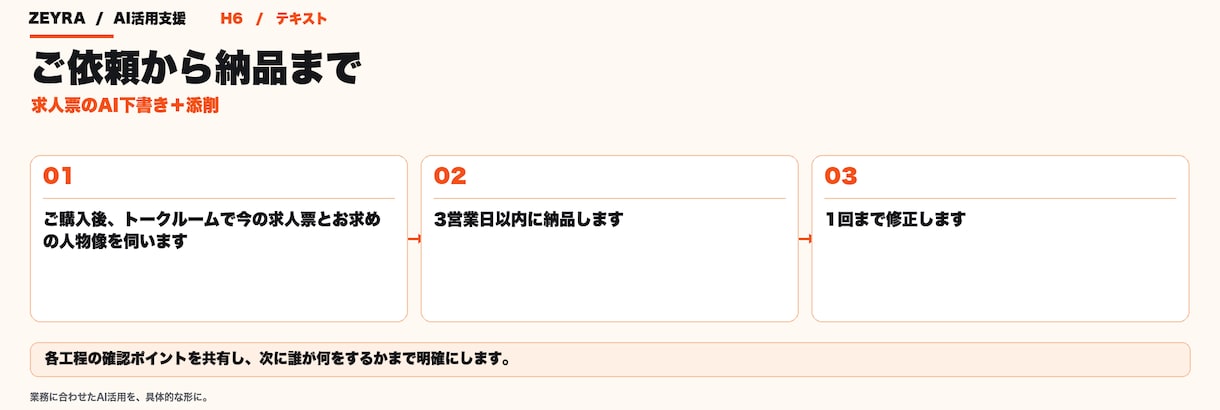 求人票をAIで下書きし、採用のプロが直します 応募が来ない求人票を、媒体に合わせて書き直します イメージ2
