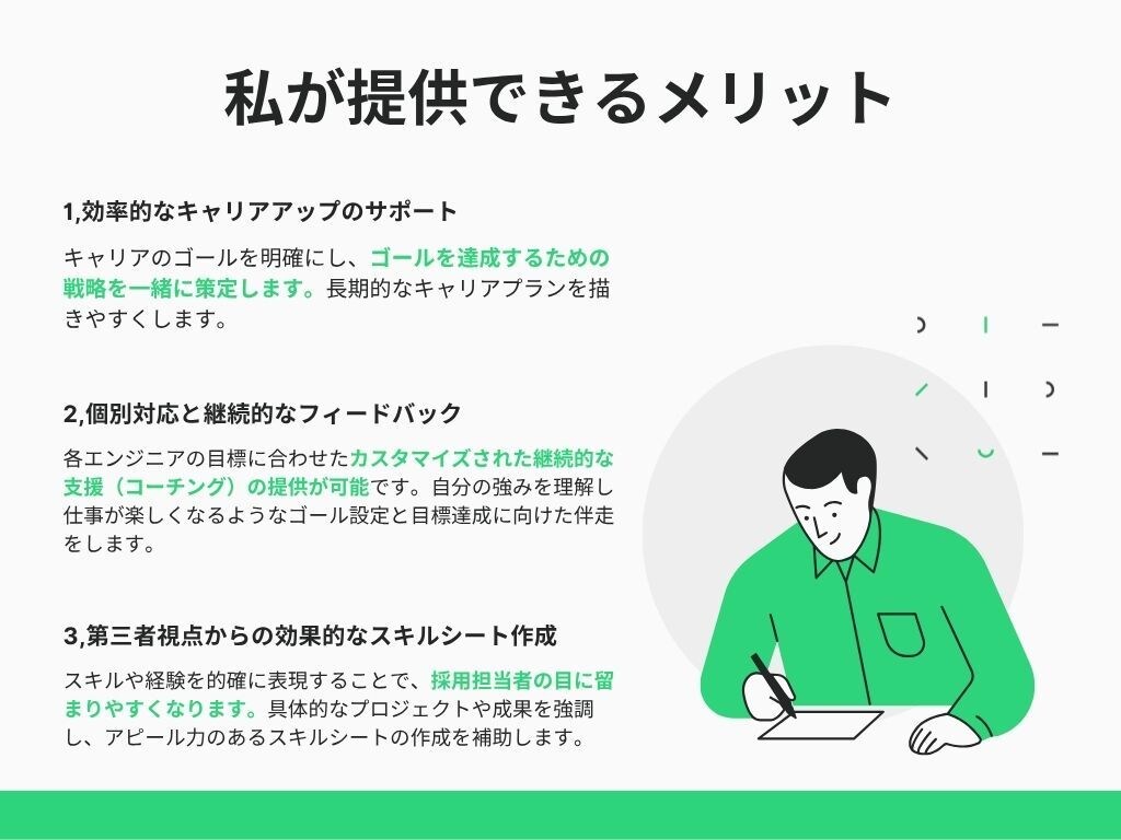 SE向けスキルシートの作成を支援します キャリア棚卸＋スキルシート添削｜現役SEが支援します。 イメージ4