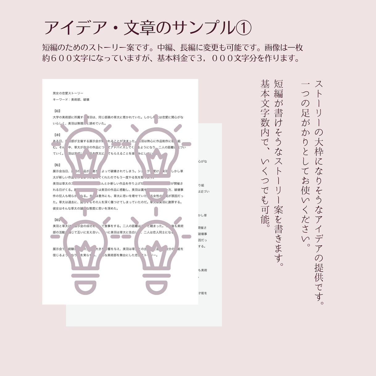 小説のためのアイデア出し！『起承転結』を考えます 趣味で書くストーリーの土台を《３千文字》で作ります♪ イメージ2