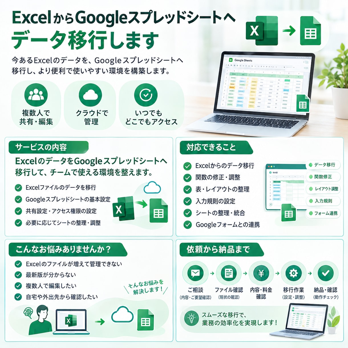 Excelからスプレッドシートへ移行します Excel業務をGoogle環境へ移行・改善します イメージ2