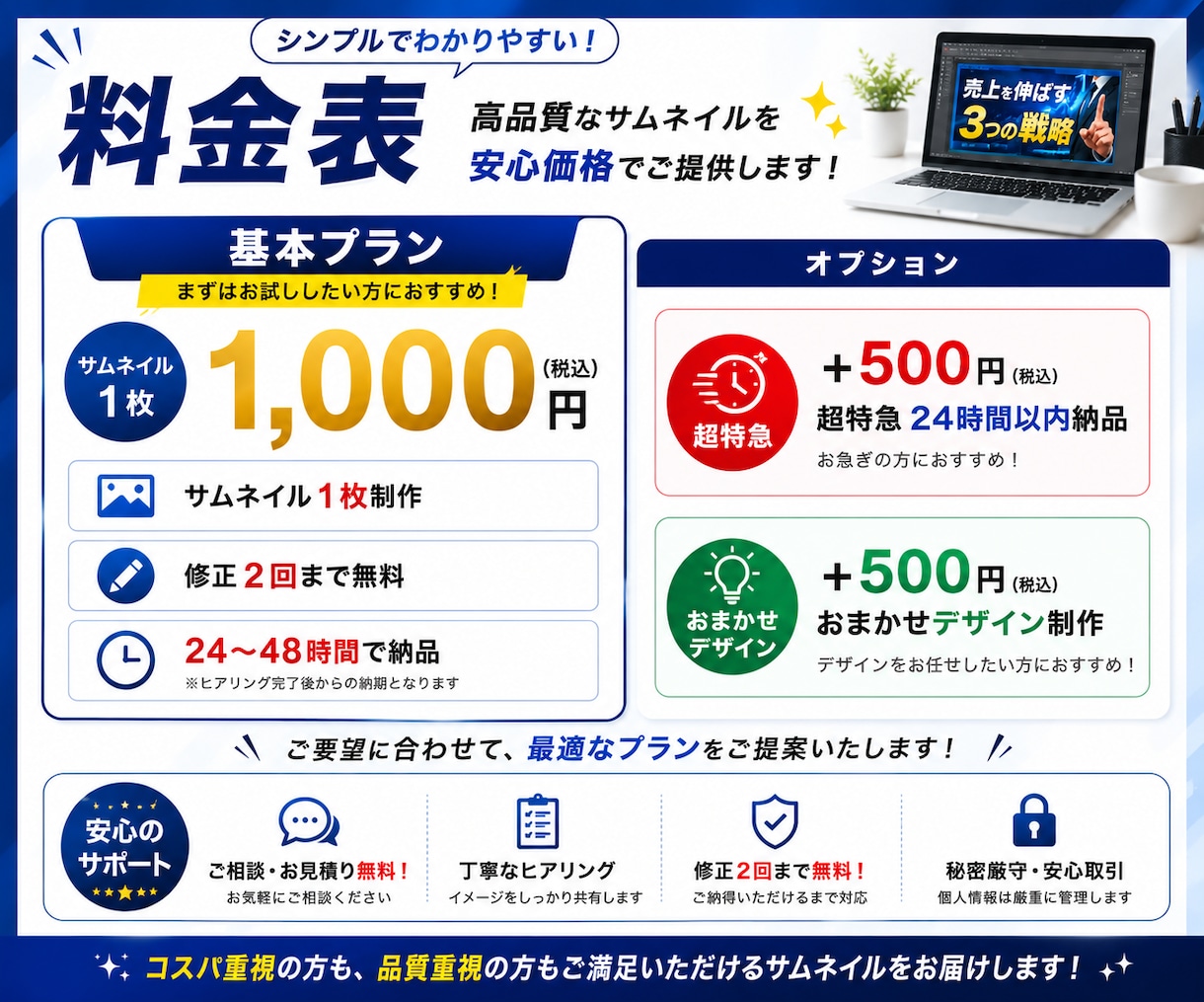 思わずクリックしたくなるサムネイルを制作します 思わずクリックしたくなる1枚を イメージ5