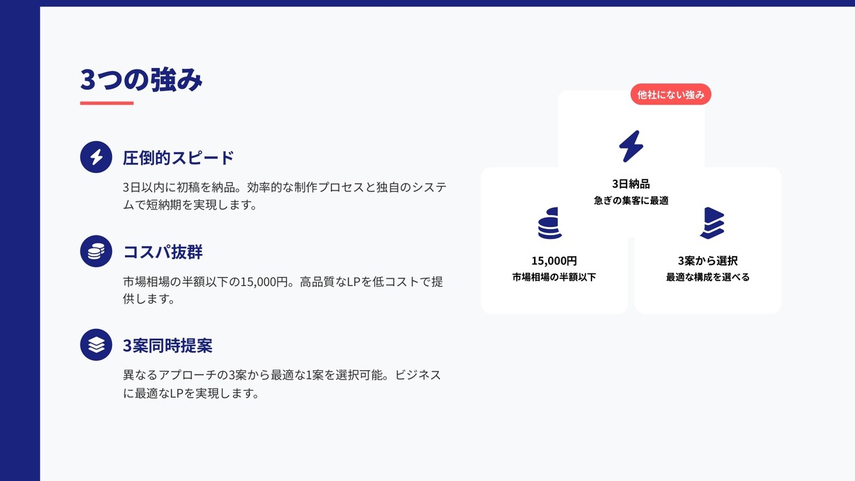 ラフ案３提案！⾼品質LPをスピード制作します ご納得いくまで修正・改善いたします。 イメージ4