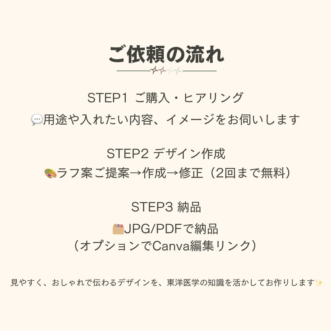 鍼灸サロン向け店内ポップ・SNS用画像を制作します 「現役鍼灸師が“伝わる”デザインを丁寧に制作」します！ イメージ6