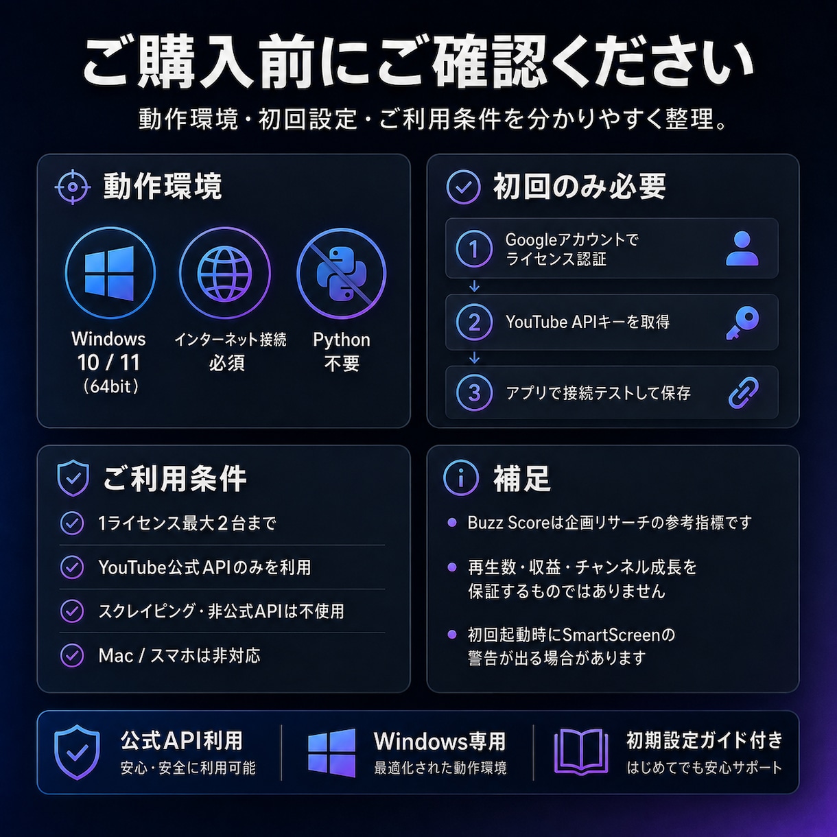 YouTube副業の企画リサーチツールを売ります 登録者規模を超えて伸びた動画を一覧で探せます イメージ5
