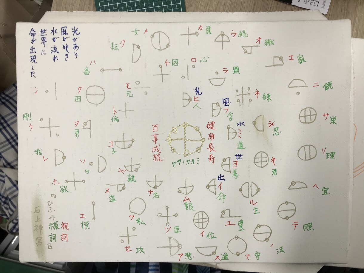 幸せを運ぶひふみ祝詞入り人物画を描きます 記念日の人物画で大願成就❗️ひふみ祝詞でパワーアップ‼️ イメージ4