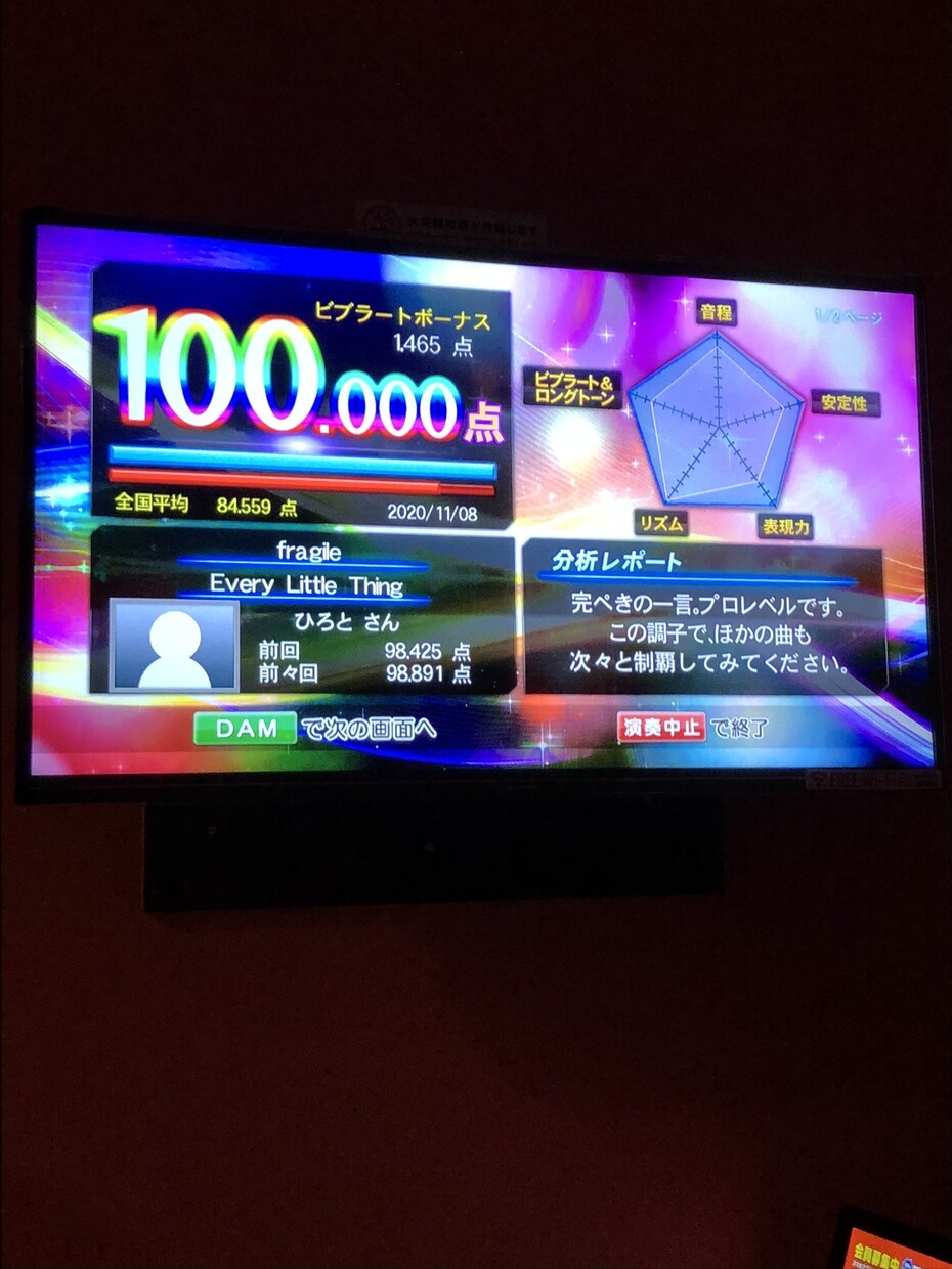 カラオケで100点を取る方法を伝授します 飲み会の2次会のカラオケをもっと楽しみたい方へ イメージ4