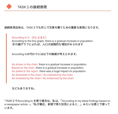 IELTSのライティング対策集お渡しします ジェネラル/アカデミックで6.0をまず目指そう イメージ3