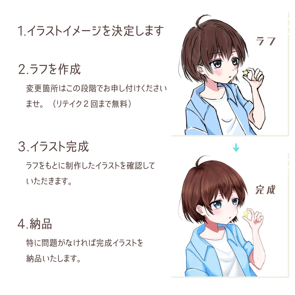 あなただけの魅力的なアイコンを制作します アイコンをイメチェンしてみませんか？丸顔が得意です◎ イメージ3