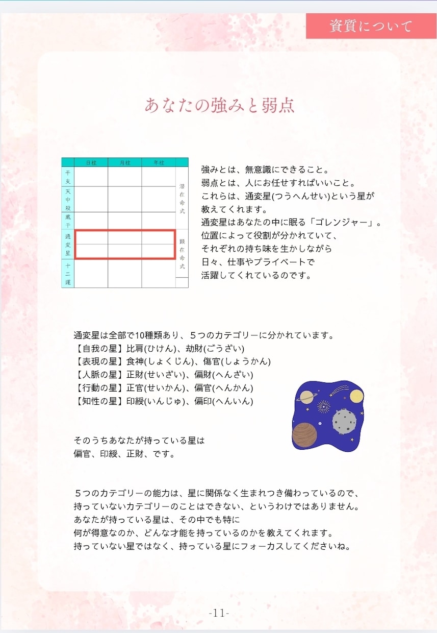 あなたの取り扱い説明書お渡しします あなたがあなたらしく輝くための説明書 イメージ6
