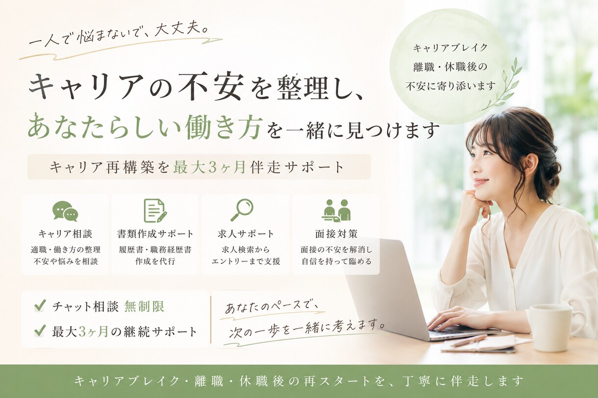 キャリアへの不安、悩みがある方への相談に乗ります 歴10年｜採用・キャリア支援会社代表がキャリア相談に乗ります イメージ1