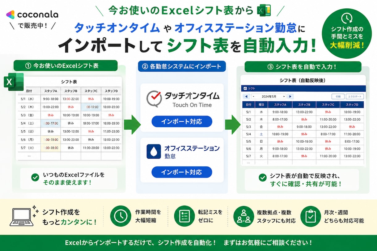 勤怠システムへのシフト入力を10秒にします Excelからタッチオンタイム等へ簡単連携 イメージ1