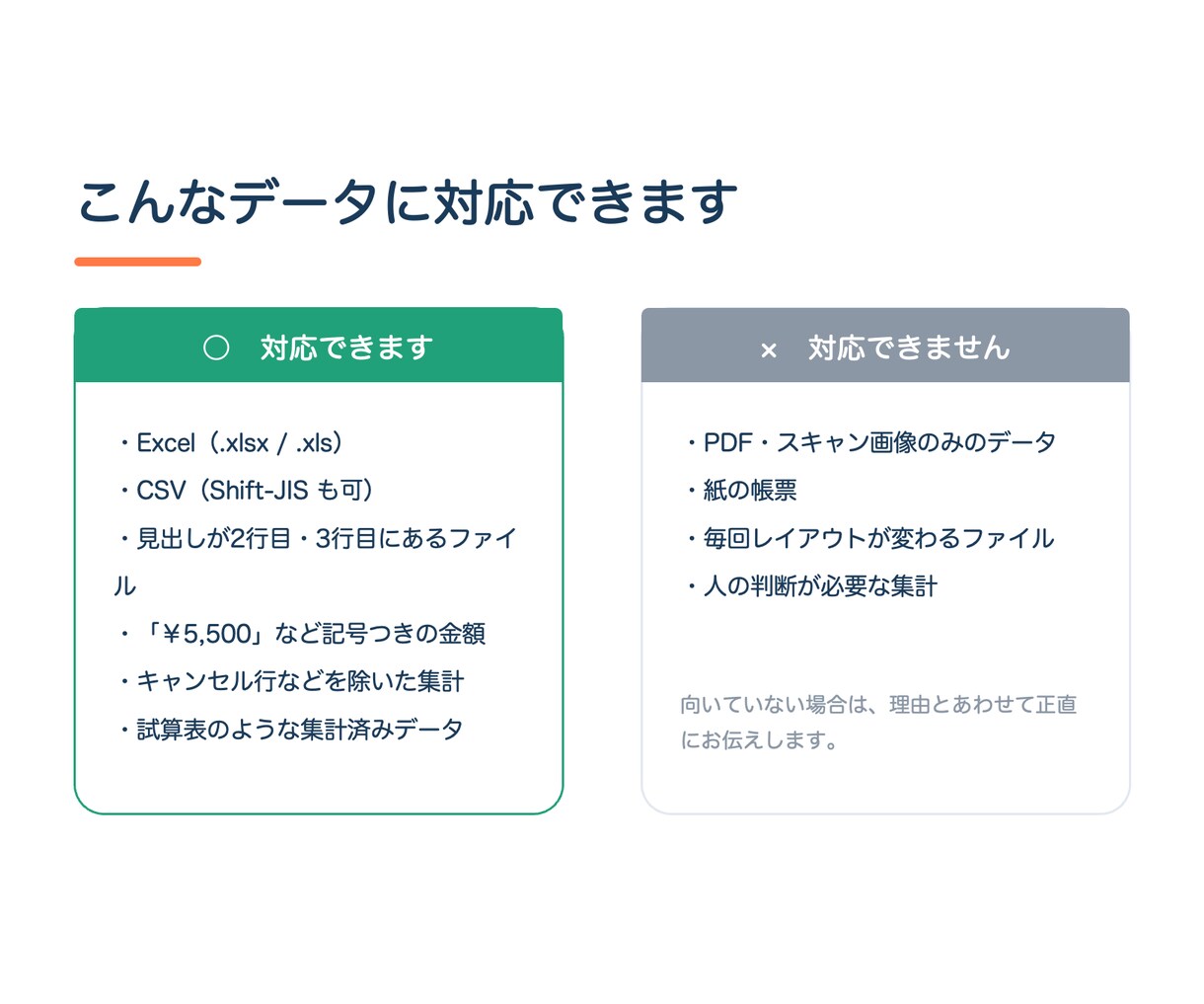 Excelから報告書を自動化する仕組みを作ります 毎月の集計/転記/グラフをPowerPointへ自動出力 イメージ4
