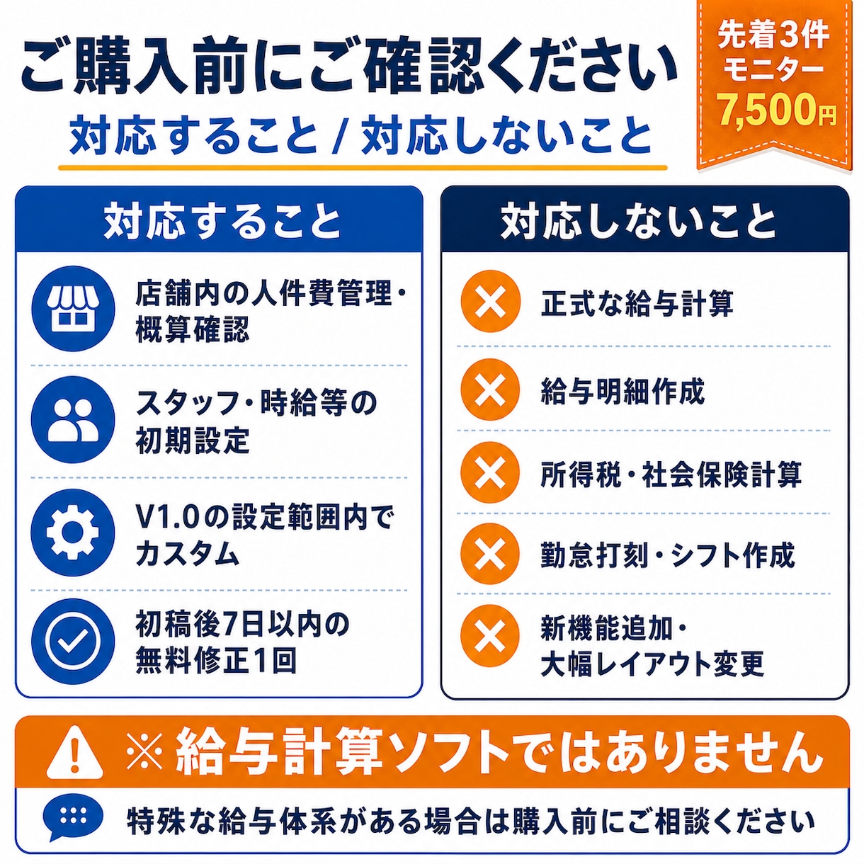飲食店向け人件費管理Excelを店舗別に作ります スタッフ・時給設定済みですぐ人件費管理を始められます イメージ6