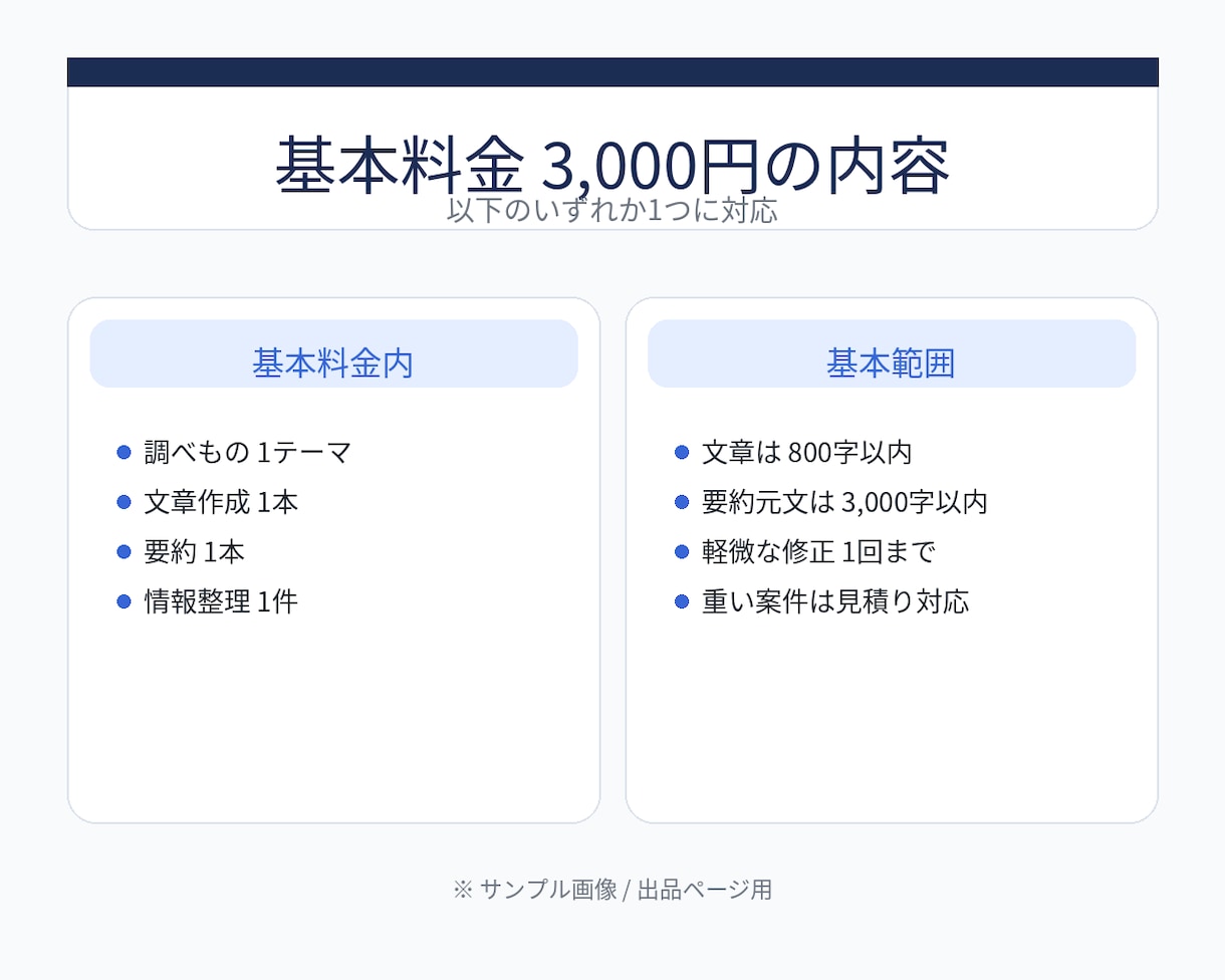調べものや文章作成を代行します 後回しの作業をオンラインで一括サポート イメージ2